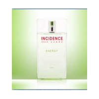 Incidence Energy